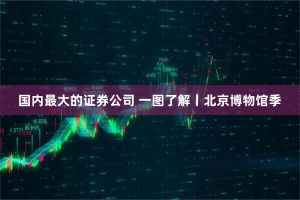 国内最大的证券公司 一图了解丨北京博物馆季